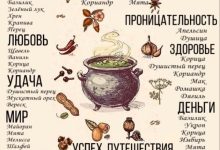 Photo of Чародейки: магия ведьм